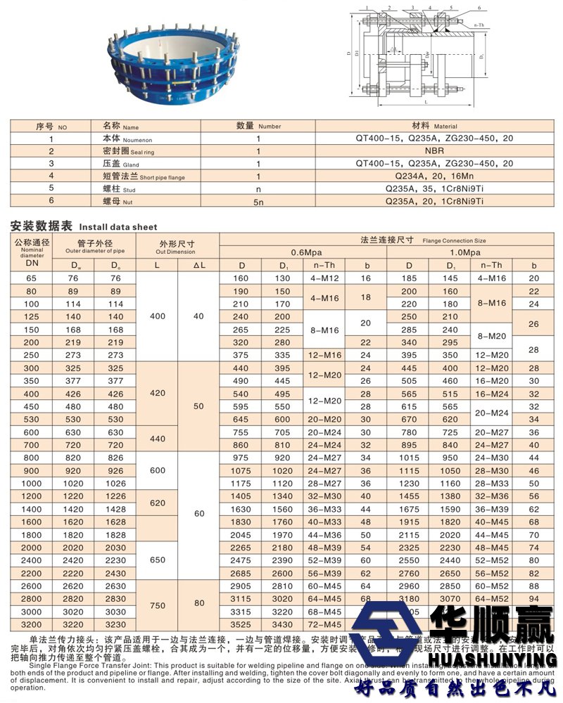 單法蘭傳力接頭（tóu）技術參數