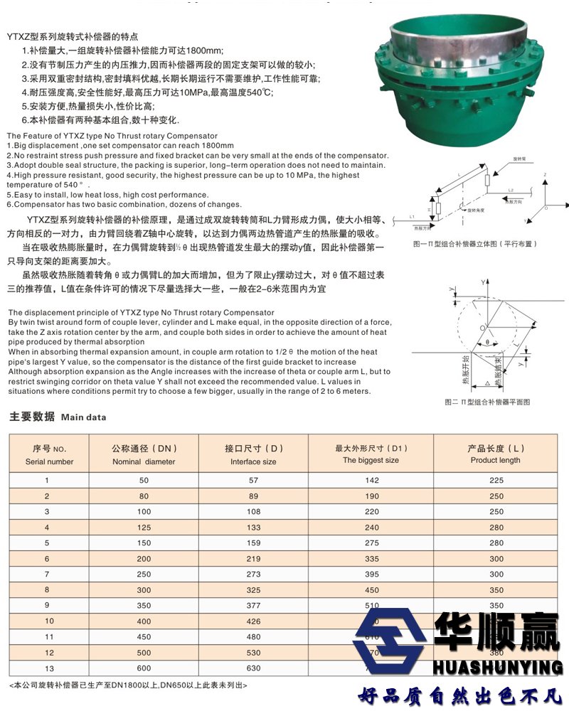 旋（xuán）轉補（bǔ）償器實拍